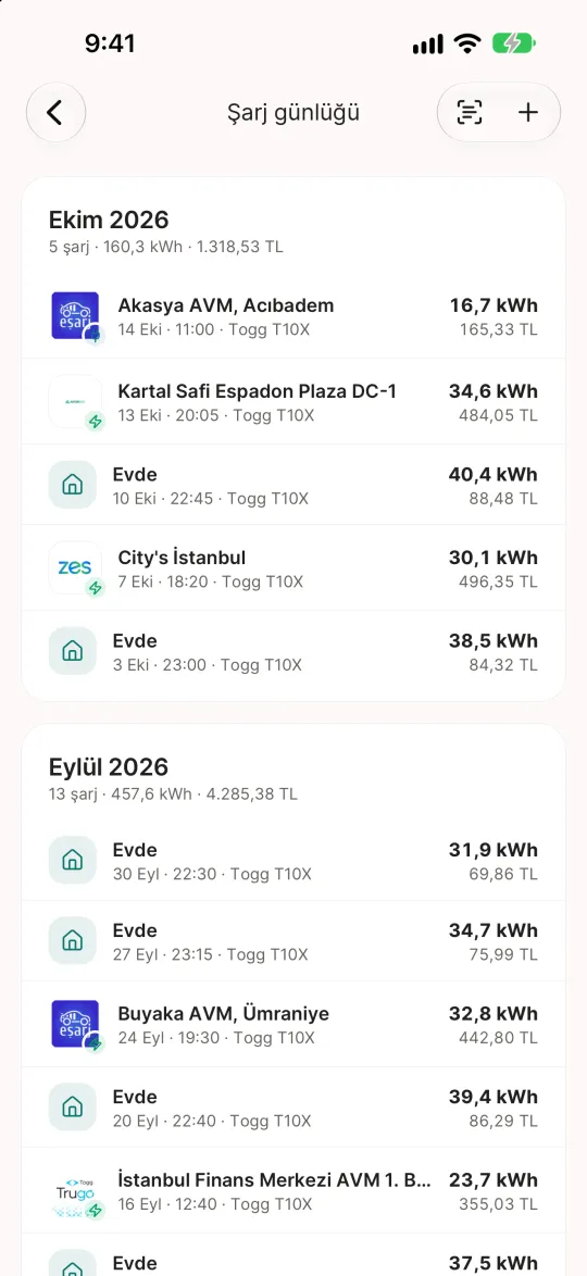 Bataryo uygulamasında şarj günlüğü listesi ve aylık toplamlar