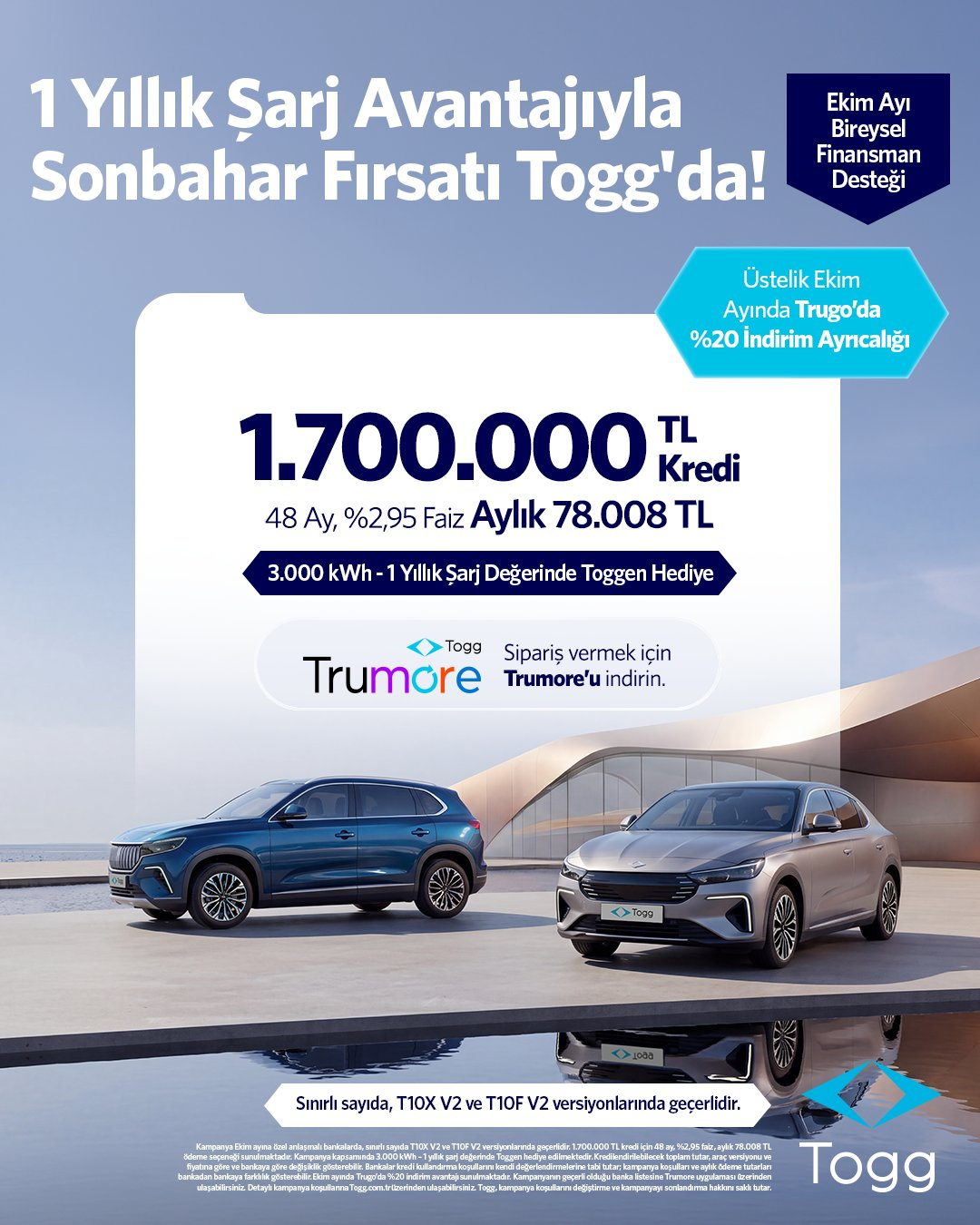 Togg Ekim 2026 Finansman Kampanyası Açıklandı