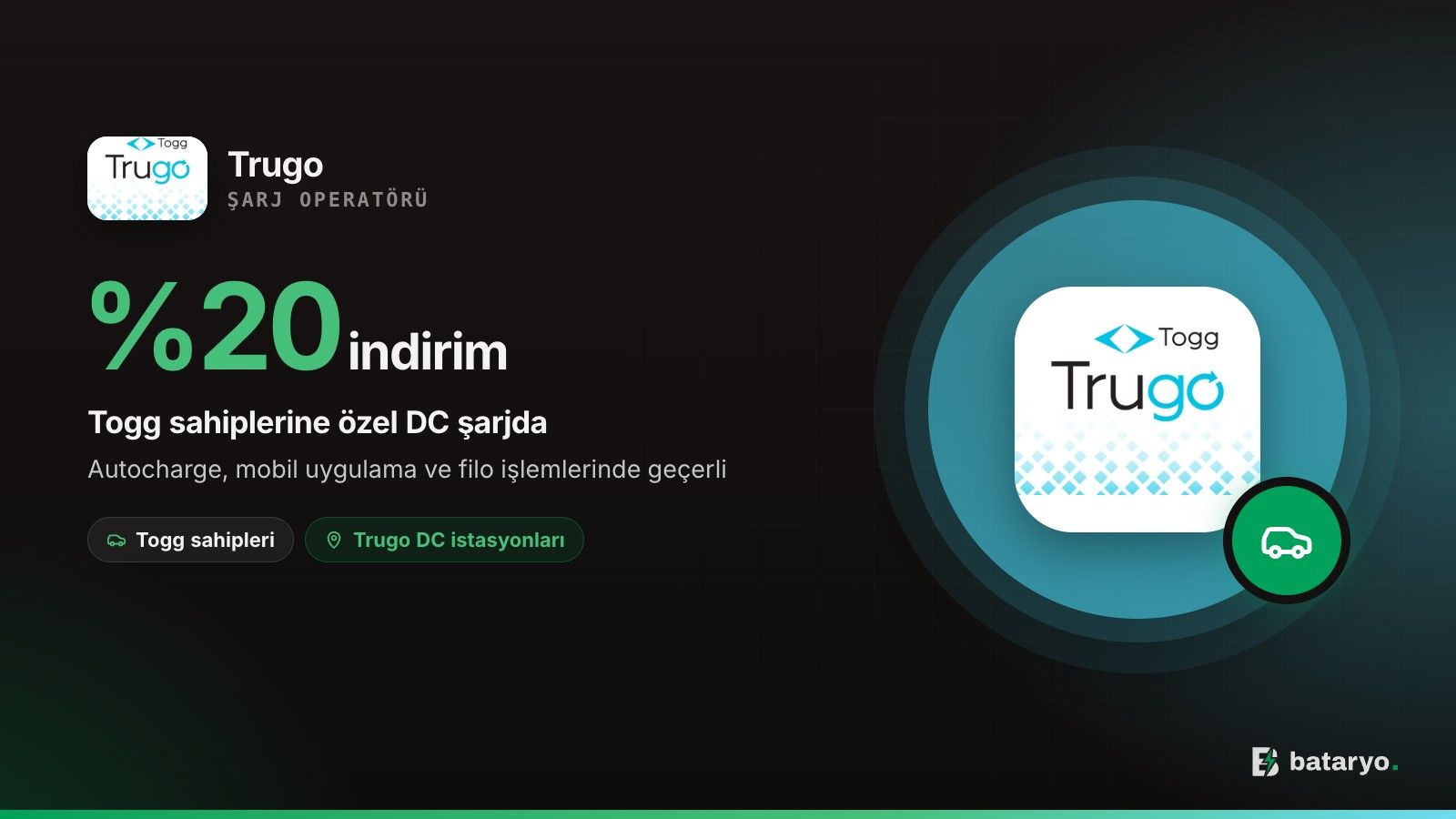 Trugo'da Togg'a Özel %20 İndirim Kasım Ayında da Devam Ediyor